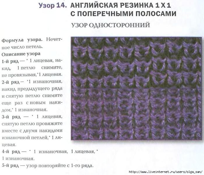 Узоры похожие на английскую резинку Узоры похожие на английскую резинку