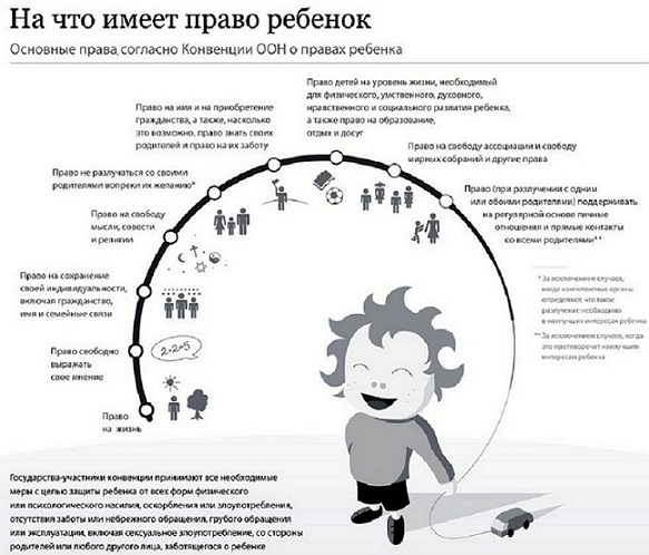 pravo1 (583x498, 95Kb)