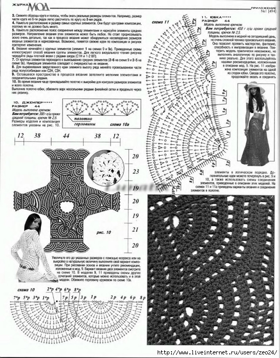 Юбка крючком связанная по кругу схема Юбка крючком связанная по кругу схема