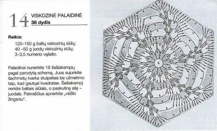 Схемы салфеток на диван Схемы салфеток на диван