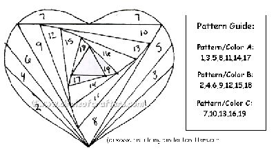 normal_heartpattern1.gif (400x218, 23Kb)