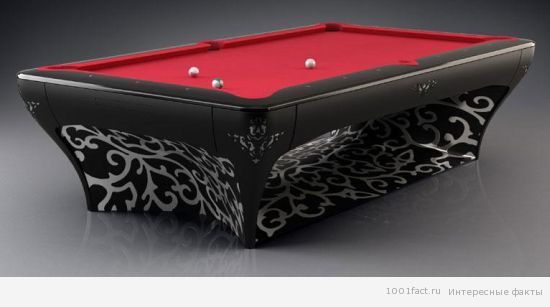 ornamantal-pool-table (550x307, 22Kb)