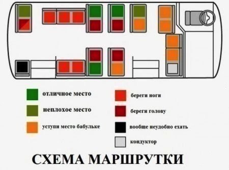 Схема маршрутки MROMzpXsprg (450x333, 25Kb)