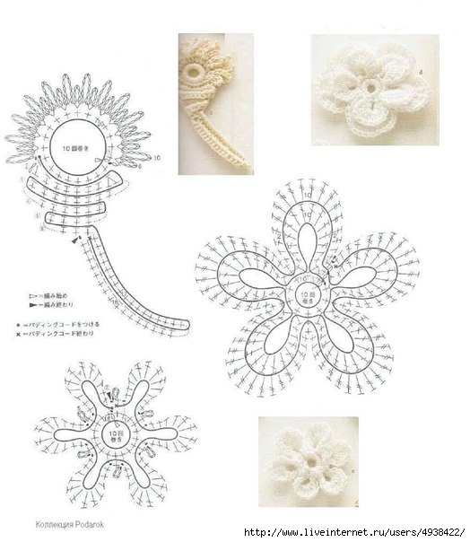 俄网爱尔兰钩包(13) - 柳芯飘雪 - 柳芯飘雪的博客 MWHKzKGWuiE (524x604, 126Kb)