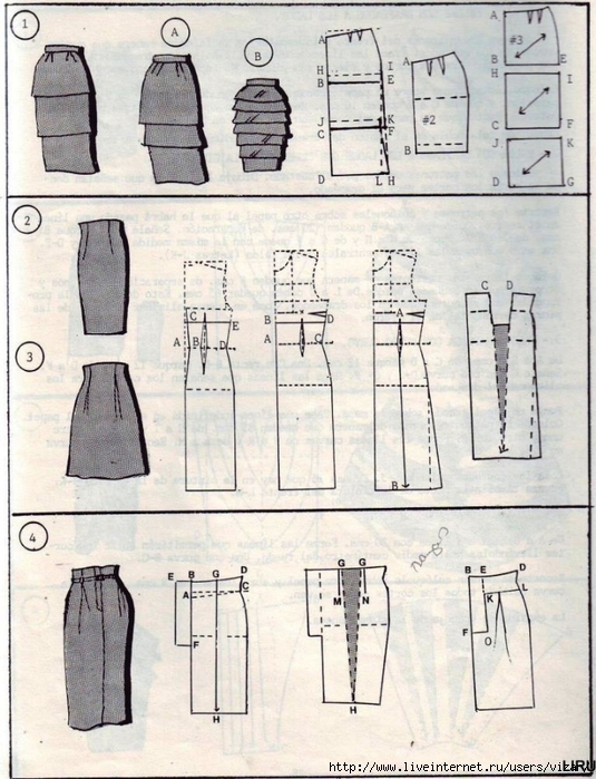 фасоны и модели юбок с выкройками