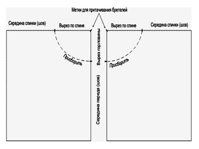 sarafan (400x300, 30Kb)