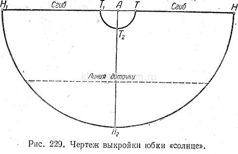 Юбка солнце с завышенной талией