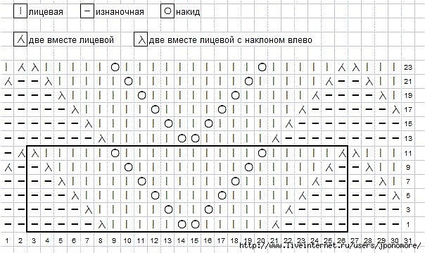 68 (604x359, 195Kb)