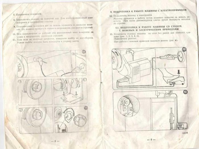 Швейные Машины Чайка 132М Инструкция