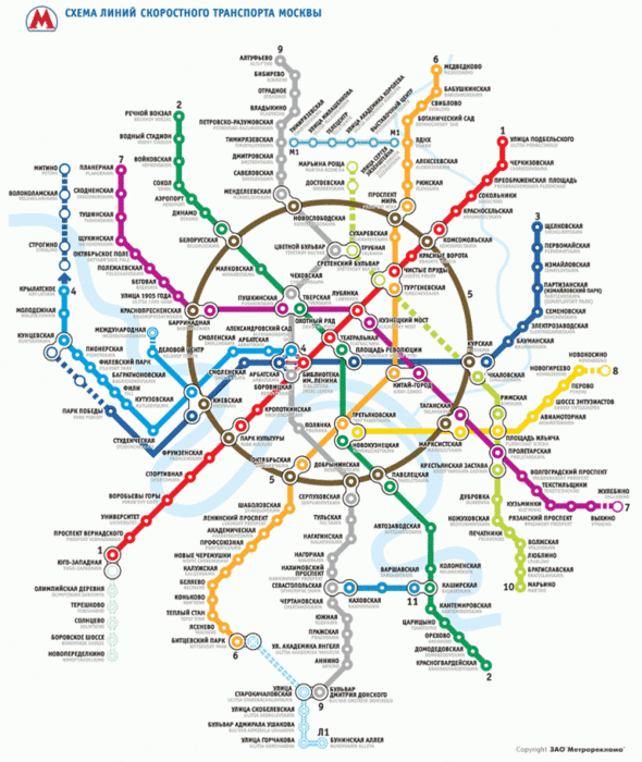 Москва, Санкт-Петербург, Новосибирск, Харьков, Киев. Eps Coral Jpeg 5