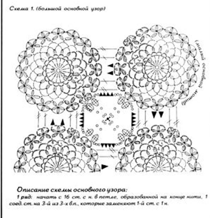 Бохо стиль крючком схемы и описание