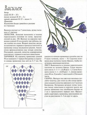 zveti is bisera (74) (371x489, 47Kb)