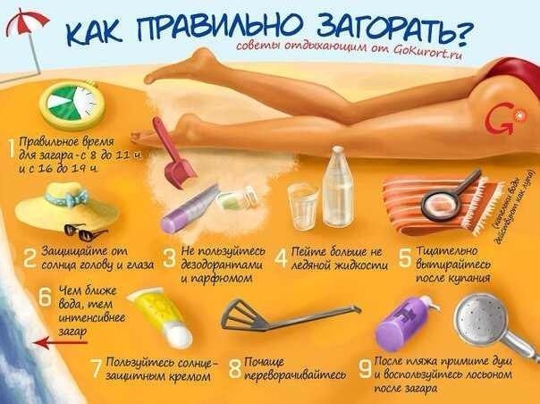 От соленой воды загар лучше От соленой воды загар лучше