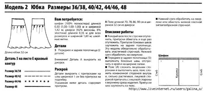 Выкройки для юбок-американок Выкройки для юбок-американок