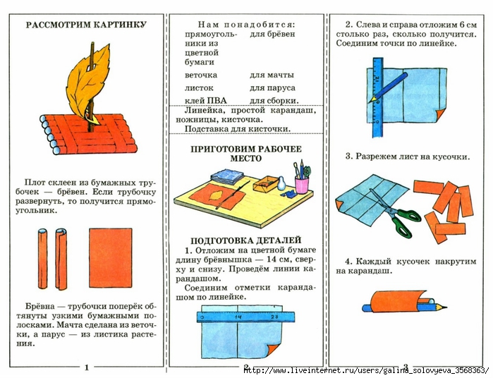 Плот из бумаги 1 класс технология презентация