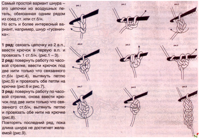 Декоративный шнурок для рукоделия Декоративный шнурок для рукоделия