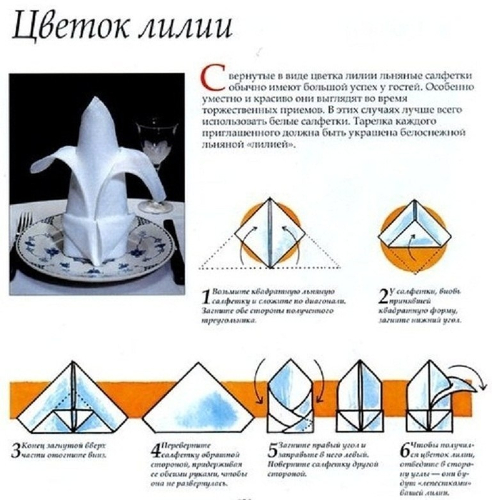 Схема складывания салфеток сервировки фото 920