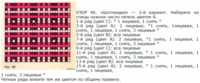 309Как вязать ленивый жаккард спицами