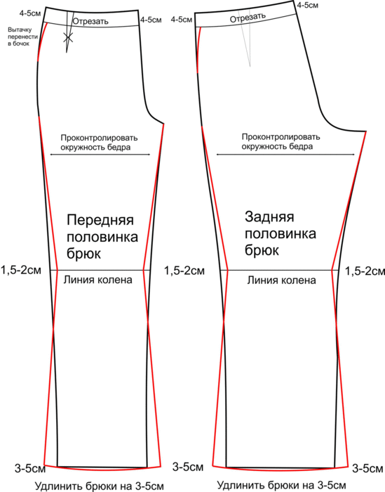 Увеличить выкройку женских брюк Увеличить выкройку женских брюк