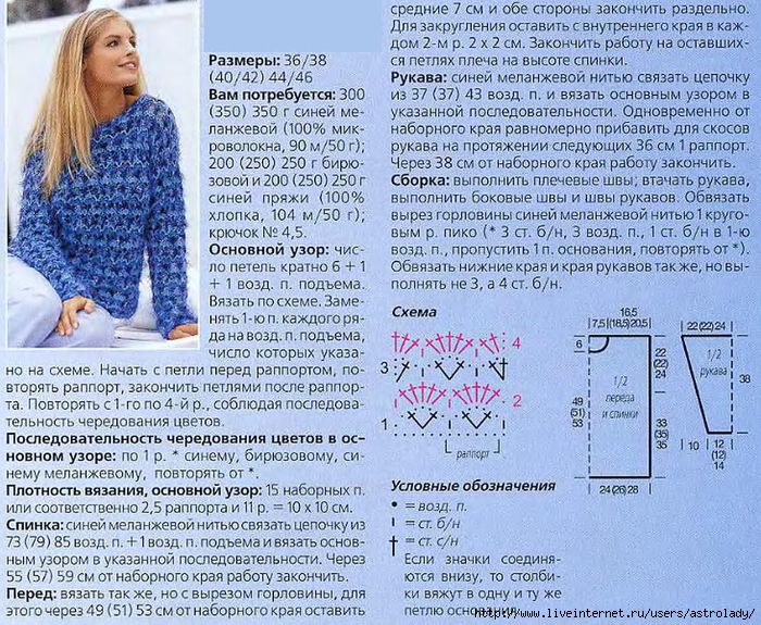 Для начинающих вязать кофту на спицах Для начинающих вязать кофту на спицах