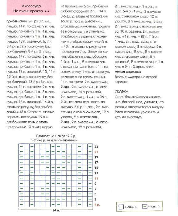 Вяжем варежки с рельефным узором Вяжем варежки с рельефным узором