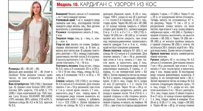 Вязание спицами полочек кардигана Вязание спицами полочек кардигана