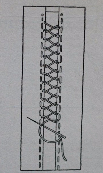 Biz kendilerini dikmek.  Yöntem kumaşlar ve bileşik (4) dantel (359x600, 145KB)