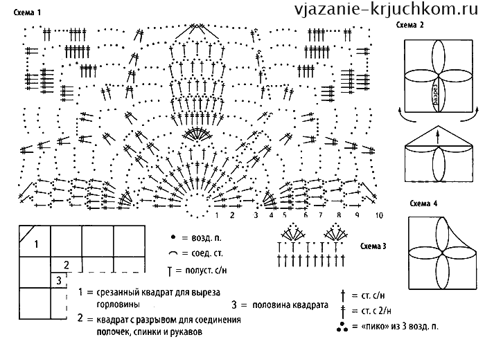 Схемы вязания женских кофт Схемы вязания женских кофт