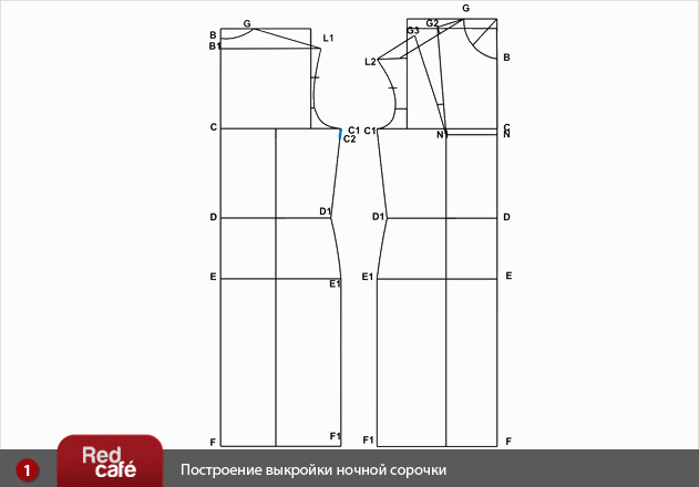 Выкройка кокетки для ночной сорочки Выкройка кокетки для ночной сорочки
