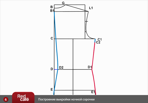 Выкройка ночнушки для девочки 10 лет Выкройка ночнушки для девочки 10 лет