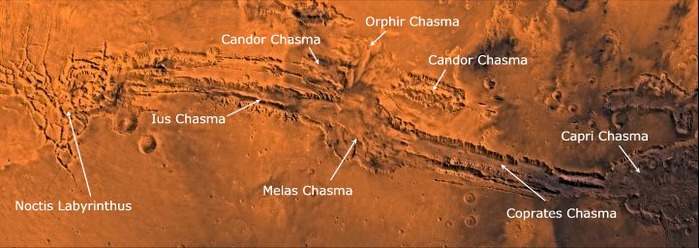 3185107_Valles_Marineris_ (700x248, 68Kb)