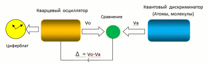 2979159_ChASI (700x221, 23Kb)