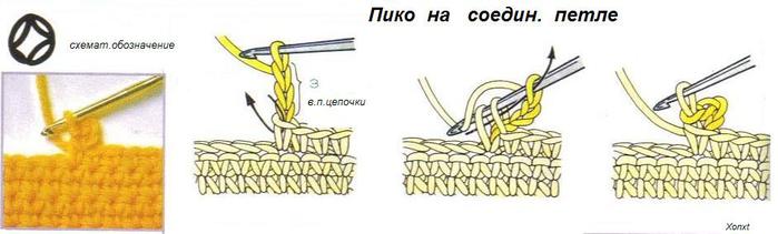 Вязание пико крючком из 3 петель