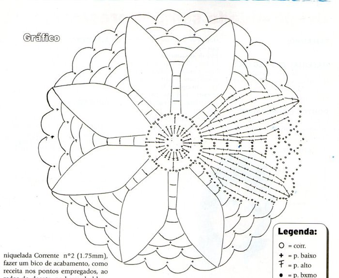 crochetemodailovecrochet1 (700x573, 74Kb)