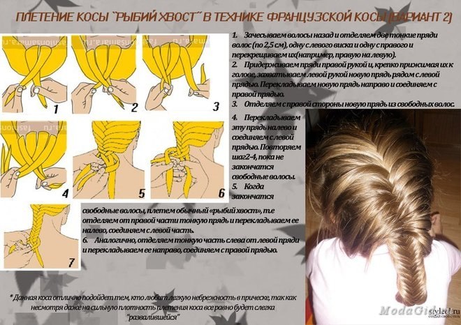 Плетение косичек под них Плетение косичек под них