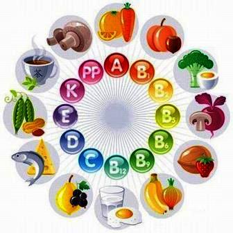 vitamini (336x336, 23Kb)
