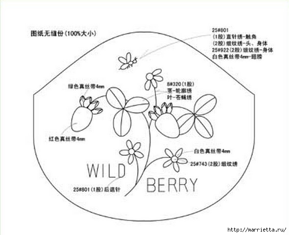 вышивка клубнички на кошельке  (5) (591x481, 89Kb)