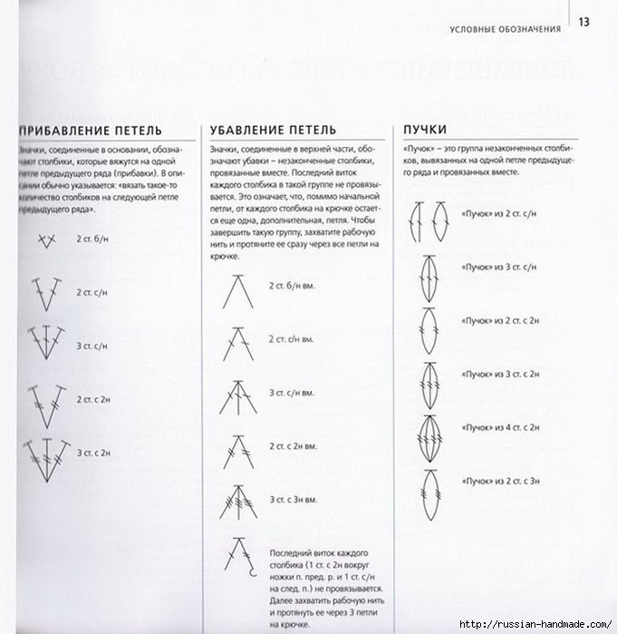 Бесценная книга Вязание крючком 100 ЦВЕТОВ (10) (681x700, 222Kb)