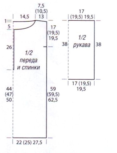 Выкройка туники с длинным рукавом Выкройка туники с длинным рукавом