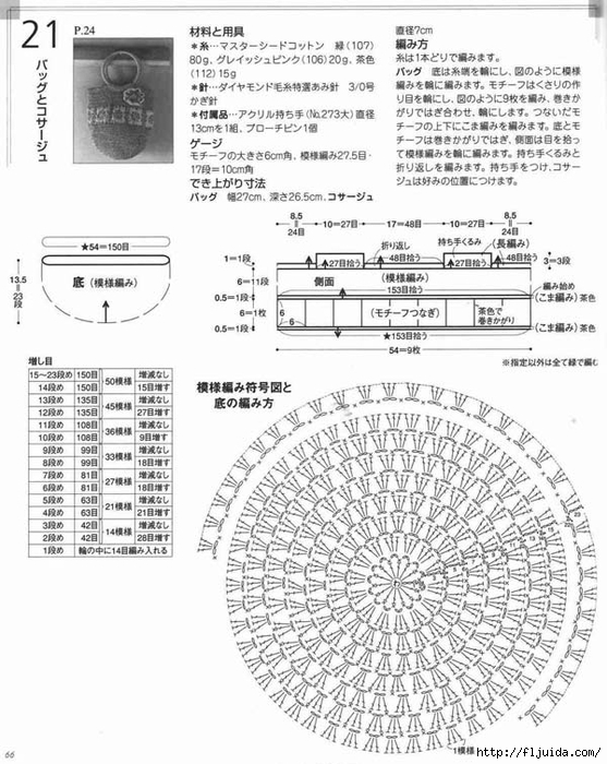 Круглая сумка крючком схема и описание