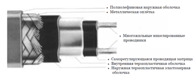 нагревательная-лента-типа-скт-jt-klöpper-therm-германия (389x157, 47Kb)