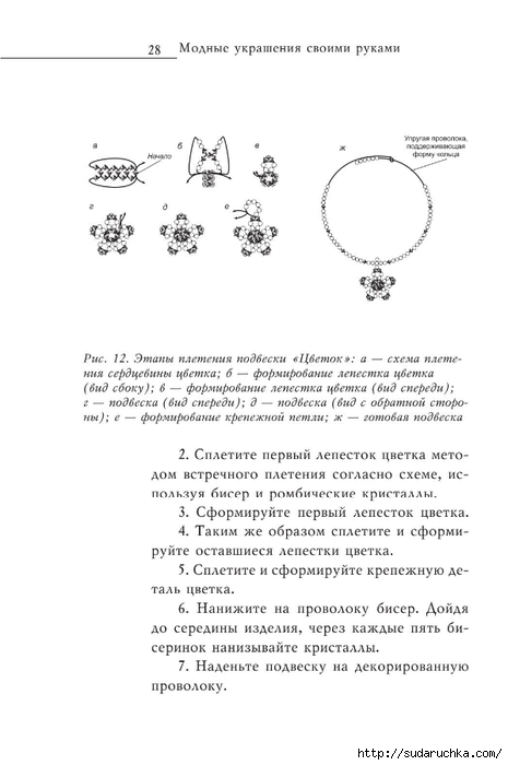 Modnye_ukracheniya_svoimi_rukami_29 (465x700, 123Kb)