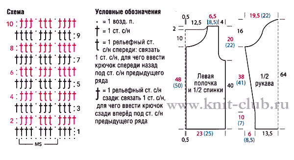 Схема вязания крючком кофточки для женщин на лето