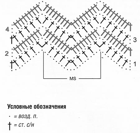 крючком схема зигзаг