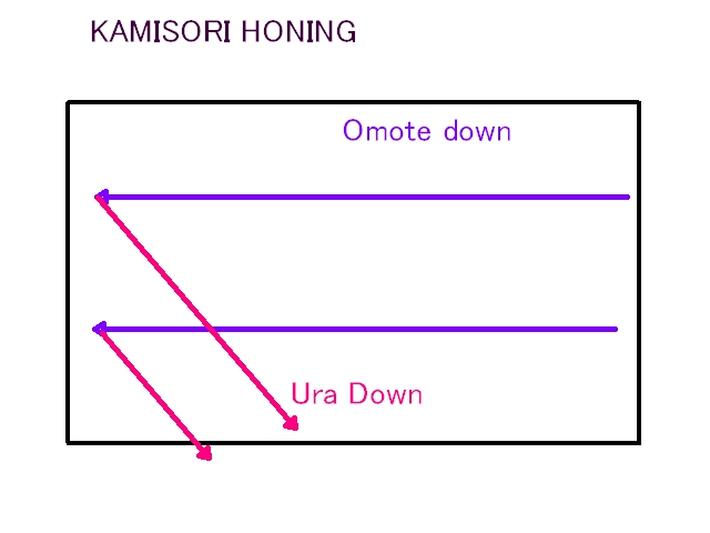 Kamisori Honing (640x480, 40Kb)