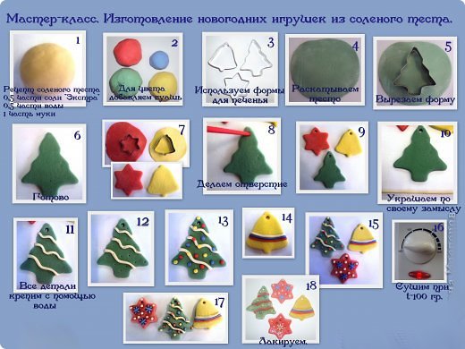 Бесплатные поделки с новым годом Бесплатные поделки с новым годом