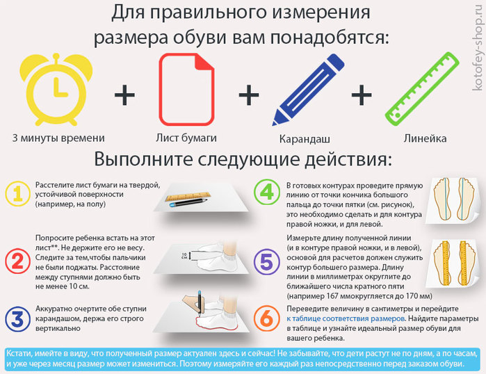 Детская Обувь Интернет Магазин В Беларуси