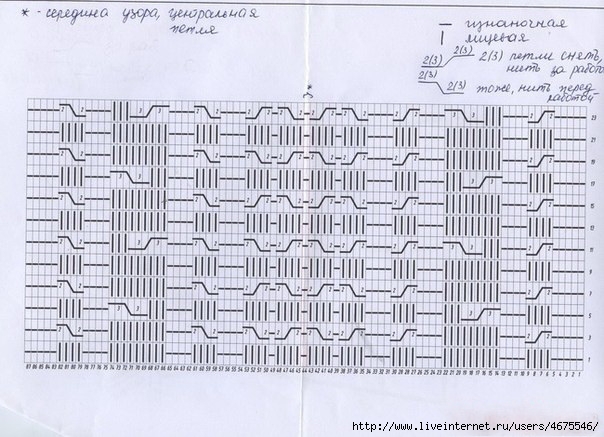 Схема сетчатого патентного узора Схема сетчатого патентного узора