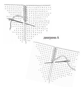 Вышивка на пластиковой канве для осенней сервировки стола (3) (343x361, 51Kb)