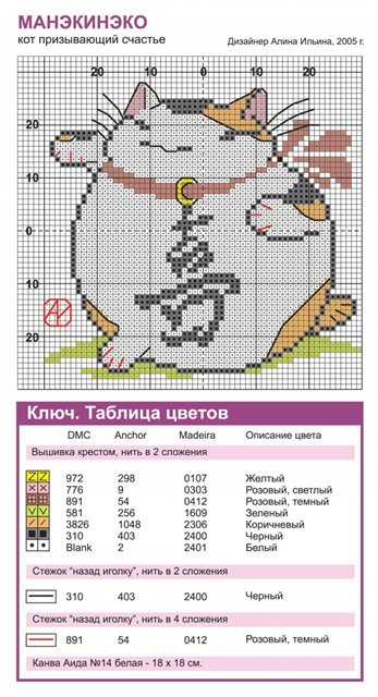 Благополучие схема вышивки крестом Благополучие схема вышивки крестом